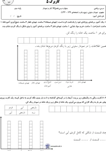 کاربرگ فصل ۸ آمار و نمودار پایه دوم ابتدایی