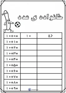 کاربرگ مرور اعداد دو رقمی بهمراه حروف