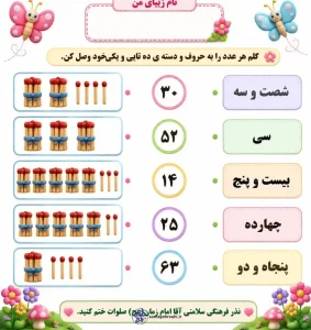 کاربرگ مرور ریاضی اول دبستان – جمع و شمارش ده‌تایی