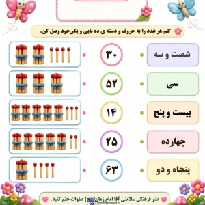 کاربرگ مرور ریاضی اول دبستان – جمع و شمارش ده‌تایی
