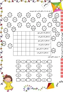 کاربرگ هفته سوم اردیبهشت دوم دبستان 3 کاربرگ هفته سوم اردیبهشت دوم دبستان