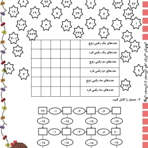 کاربرگ هفته سوم اردیبهشت دوم دبستان