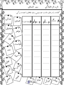 کاربرگ تشخیصی نشانه (او-و) پایه اول دبستان